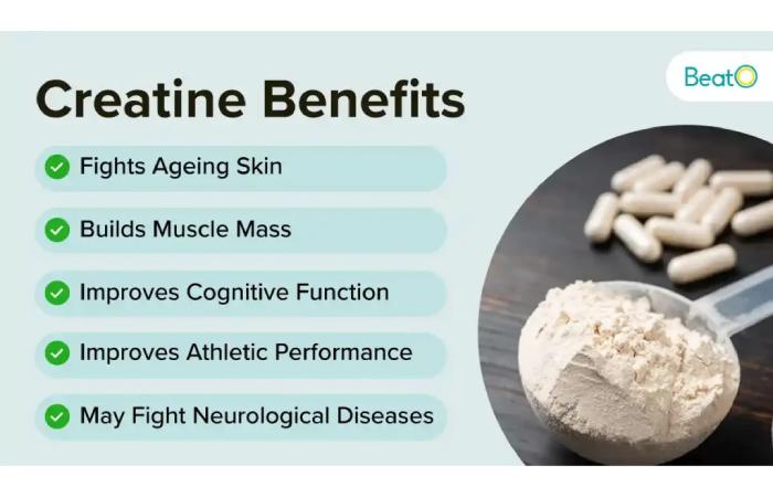 What Are The Benefits Of Creatine